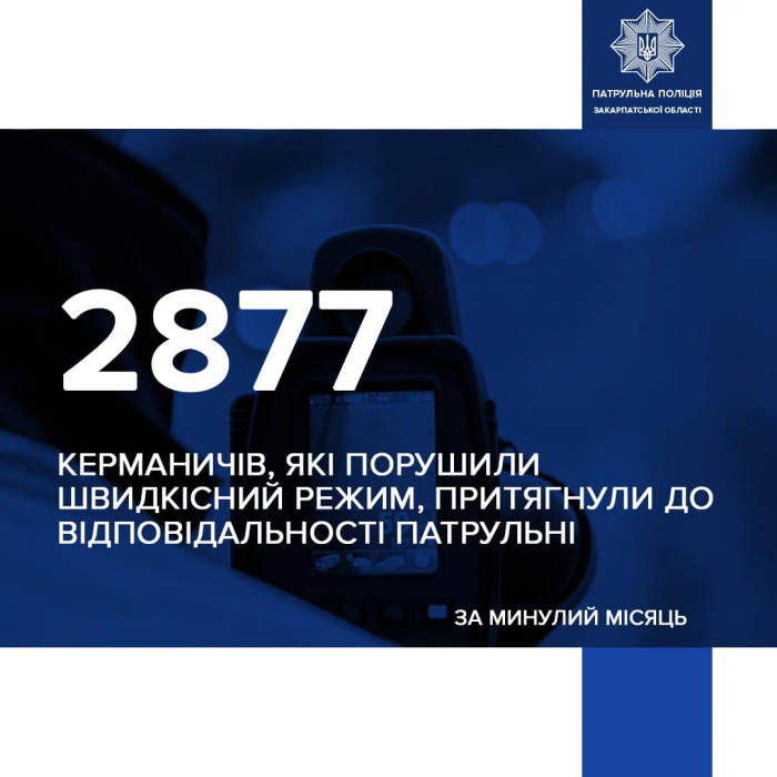 2877 порушників швидкісного режиму зафіксували закарпатські патрульні лише за лютий