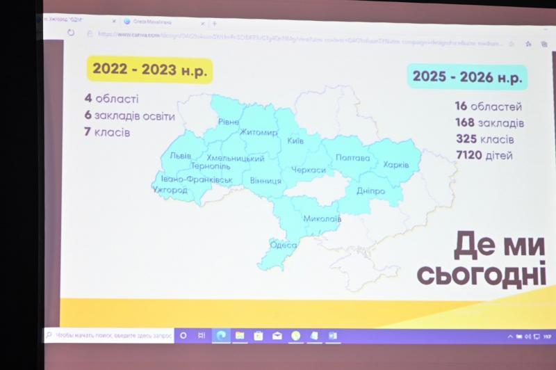 Учителі початкової ланки Закарпаття знайомляться з інноваційним освітнім проєктом «Освіта. Діти. Майбутнє»