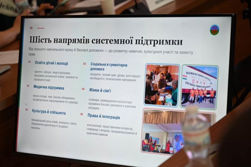 Ужгород прийняв Всеукраїнський форум проєктних рішень для розвитку ромських громад