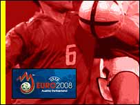 Результати жеребкування Євро 2008