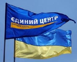 8 депутатів обласної ради написали заяву про вихід з "Єдиного центру"?