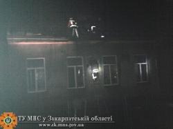 Закарпатська область: на Ужгородщині бійці МНС від знищенням вогнем врятували НВК