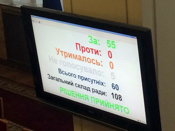 Закарпатські обранці на сесії закликали громадськість не штурмувати адмінбудівлі держустанов