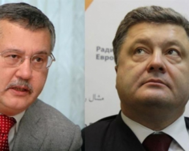 Соцопитування: у Порошенка в другому турі намітився конкурент чоловічої статі 