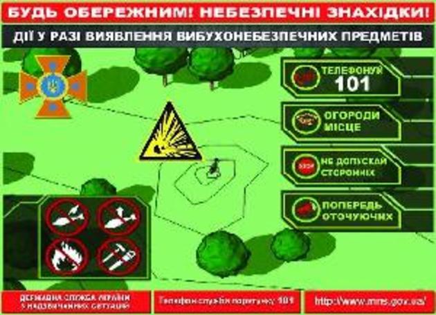 Як діяти закарпатцям у разі виникнення терористичних або диверсійних актів
