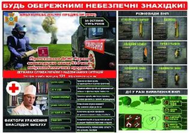 Вибух та теракт: що варто знати населенню Закарпаття
