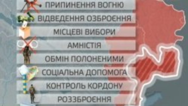 Мінські угоди по-порошенківськи: тим, хто обстрілює мирні міста касетними боєприпасами - амністія
