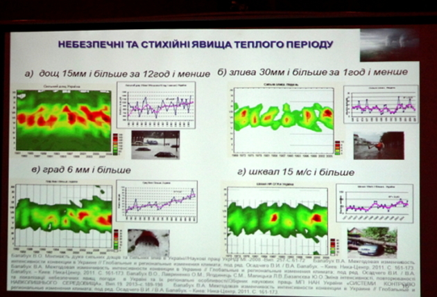 На Закарпатті впроваджується міжнародний «кліматичний» проект за фінансової підтримки ЄС