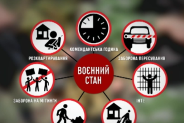 Закон про воєнний стан: чи потрібно закарпатцям панікувати? (ВІДЕО)