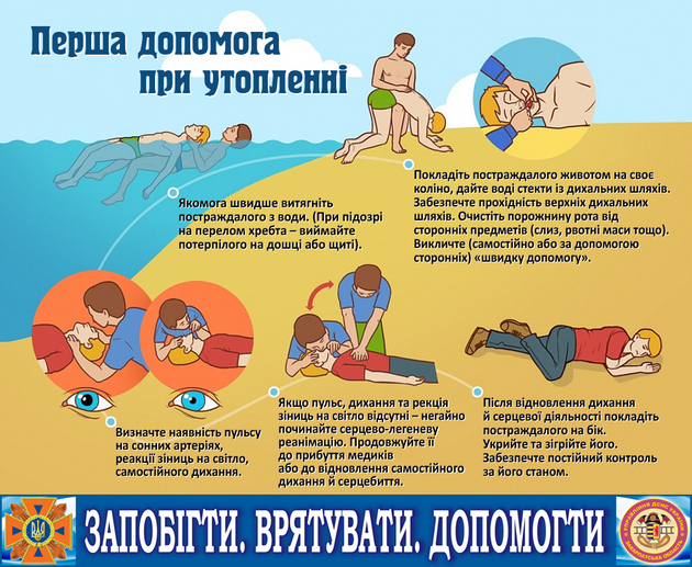 На дно ідуть по-різному — і «легко», і «важко»