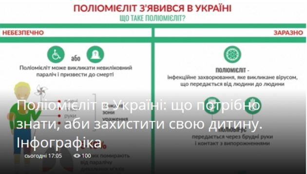 Ліків від цієї хвороби немає (ІНФОГРАФІКА)