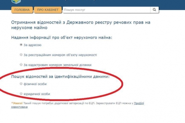 Скільки закарпатцям доведеться викласти за інформацію про майно бізнесменів і чиновників?