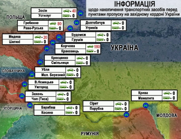 На кордонах з 4-ма країнами Євросоюзу транспортних «пробок» немає!