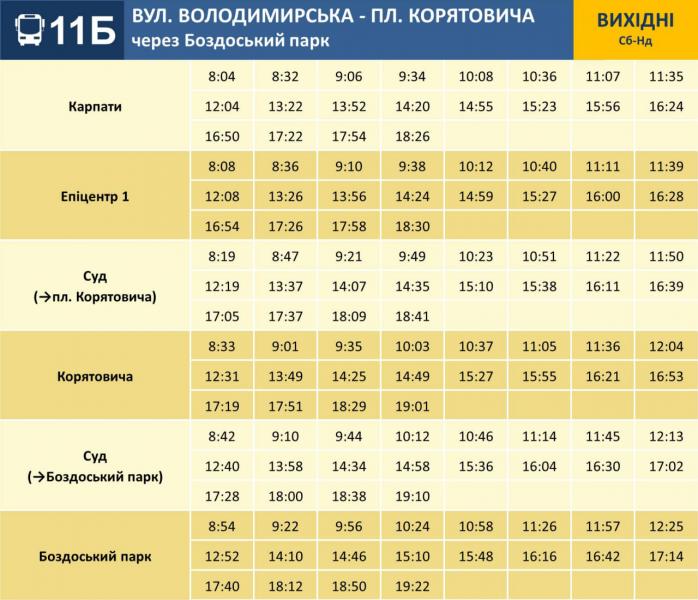 До уваги! Актуальний графік руху автобуса №11Б в Ужгороді