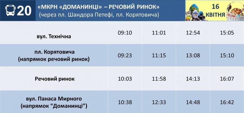 Як їздитиме громадський транспорт Ужгорода на Великдень: графік руху