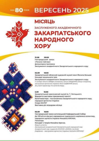 Заслужений академічний Закарпатський народний хор готується до відзначення 80-річчя з дня заснування