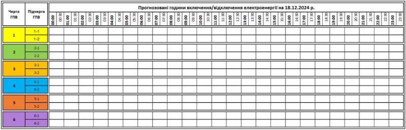 До уваги закарпатців! Укренерго скасувало відключення світла для населення завтра, 18 грудня