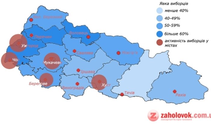 Де найактивніше голосували на Закарпатті? (ДОКУМЕНТ)