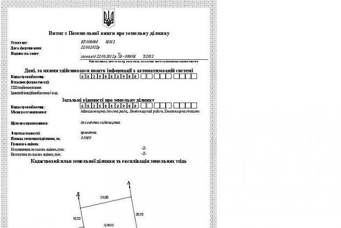 Скільки ж на Закарпатті залишилось незареєстрованої землі ?