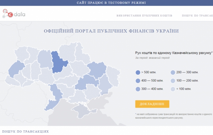 В Ужгороді відбудеться семінар, де навчать стежити за використанням бюджетних коштів