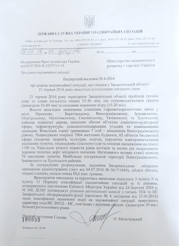 Одна структура в Києві зробила крок, за яким за град на Виноградівщині Кабмін має дати гроші