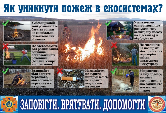 Рівень пожежної небезпеки на Закарпатті залишається максимальним