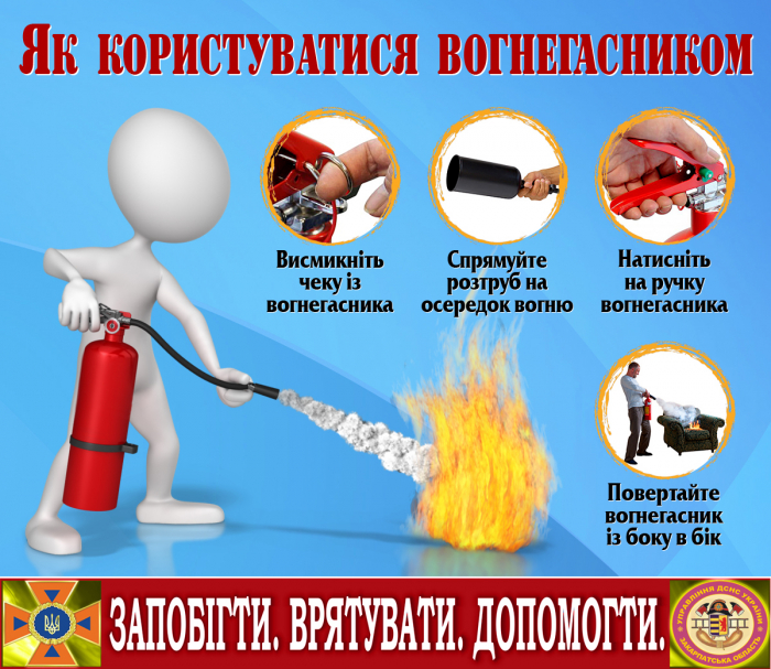 Закарпатцям про головні правила користування вогнегасником під час пожежі