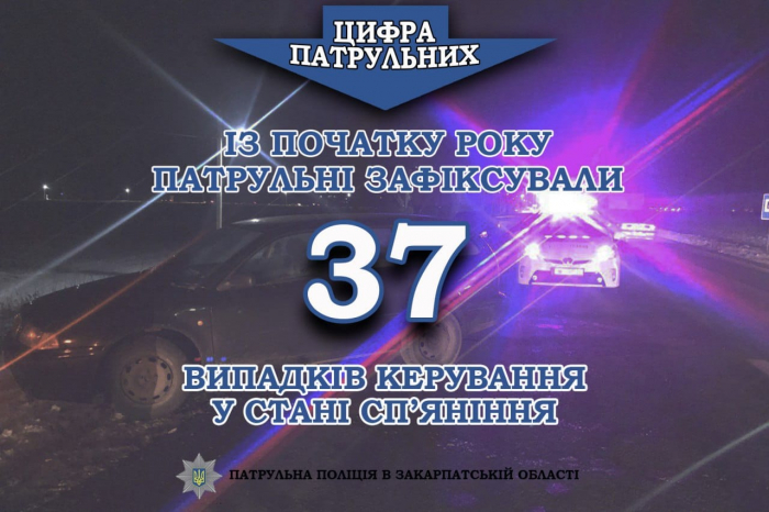 Відсвяткували: на новорічно-різдвяні свята копи Закарпаття зафіксували 37 п’яних за кермом
