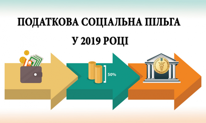 Закарпатська ДПС: умови застосування податкової соціальної пільги у 2019 році
