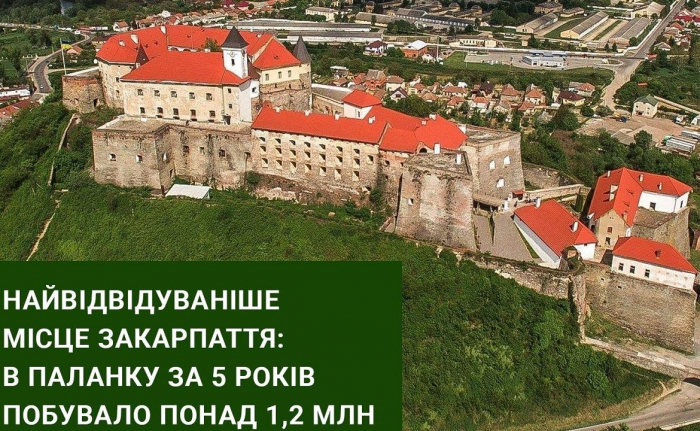 У замку “Паланок” за 5 років побувало понад 1,2 млн осіб
