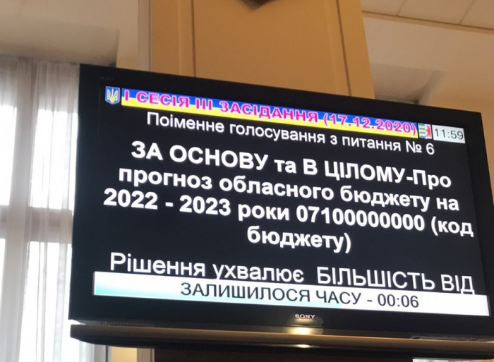 Депутати Закарпатської обласної ради схвалили бюджет краю на 2021 рік: скільки область буде мати грошей? 