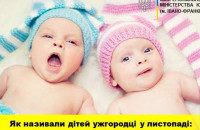 Як називали своїх дітей ужгородці у листопаді: популярні та рідковживані
імена
