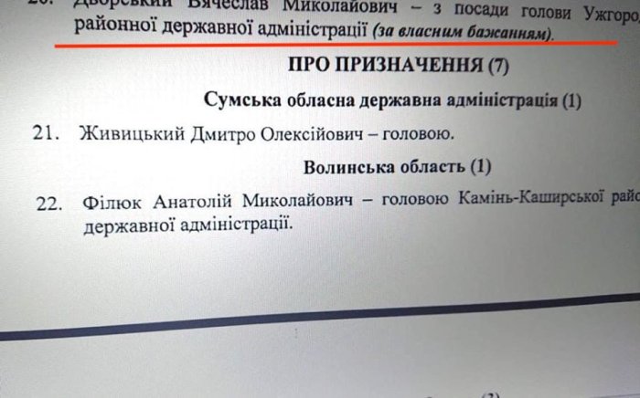 Вячеслав Дворський звільнився з посади голови Ужгородської РДА
