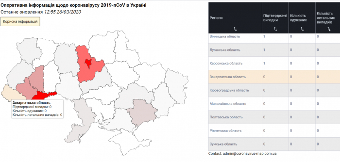 Захворювання на коронавірус в регіонах України можна відстежувати на мапі
