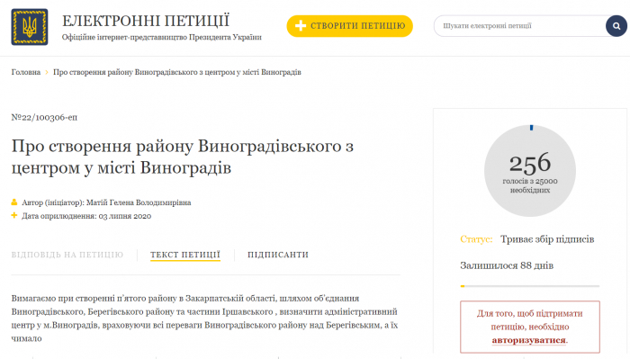 Закарпатці зареєстрували петицію "Про створення району Виноградівського з центром у місті Виноградів"