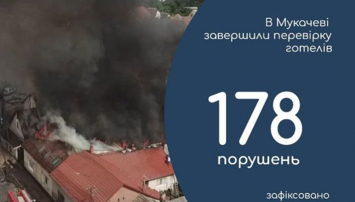 В Мукачеві перевіряли готелі: виявили 178 порушень