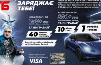 «АТБ заряджає тебе»! Стали відомі переможці найяскравішої та найенергійнішої акції року