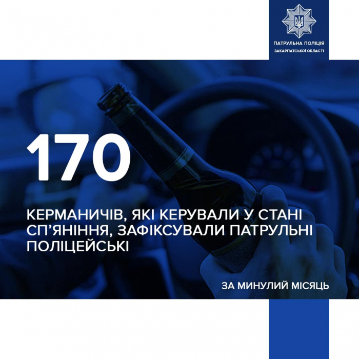 170 випадків керування у стані сп’яніння зафіксували закарпатські патрульні у жовтні