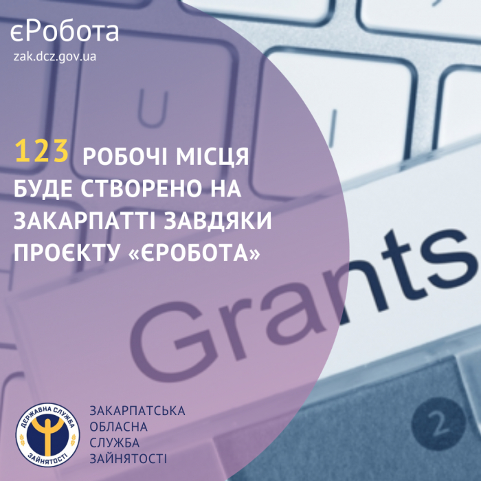 123 нові робочі місця будуть створені на Закарпатті завдяки проєкту "єРобота: Власна справа"