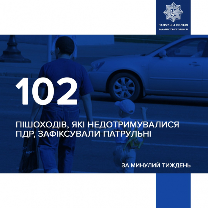 Протягом минулого тижня на Закарпатті притягнули до відповідальності 102 пішоходів, які не дотримувалися ПДР