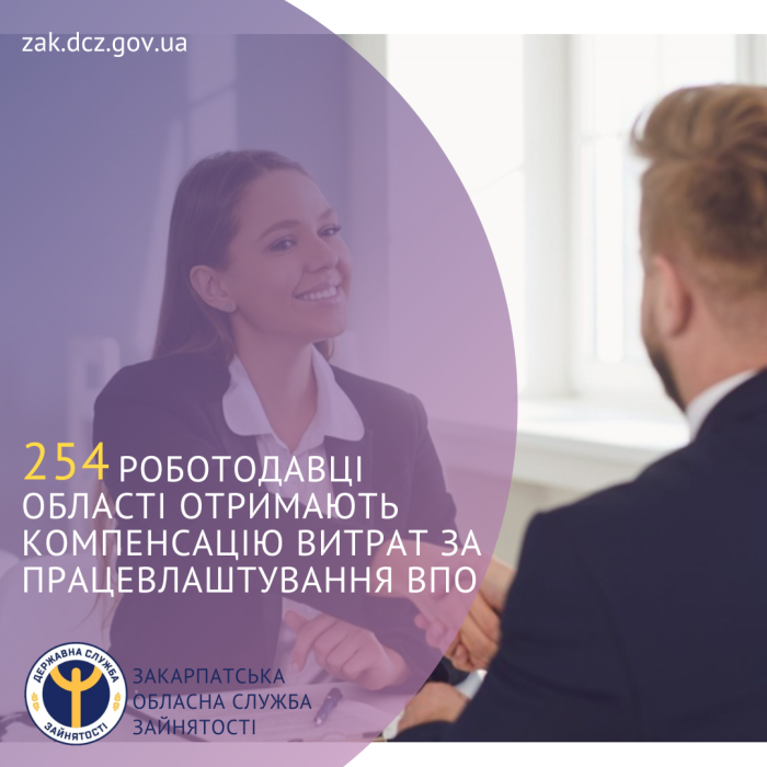 ТОП-5 вакансій від Закарпатської обласної служби зайнятості