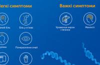У Перечині від лептоспірозу померла людина. Про спалах хвороби у громаді повідомив міський голова Іван Погоріляк