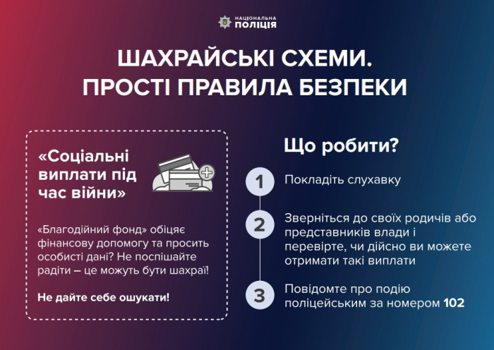 Поліцейські Закарпаття застерігають від шахрайської схеми "Соцвиплати під час війни"