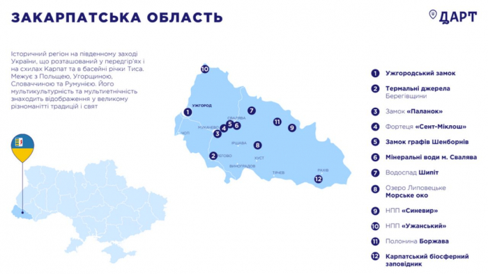 Свалявські мінводи та село Поляна потрапили до карти “туристичних магнітів” України