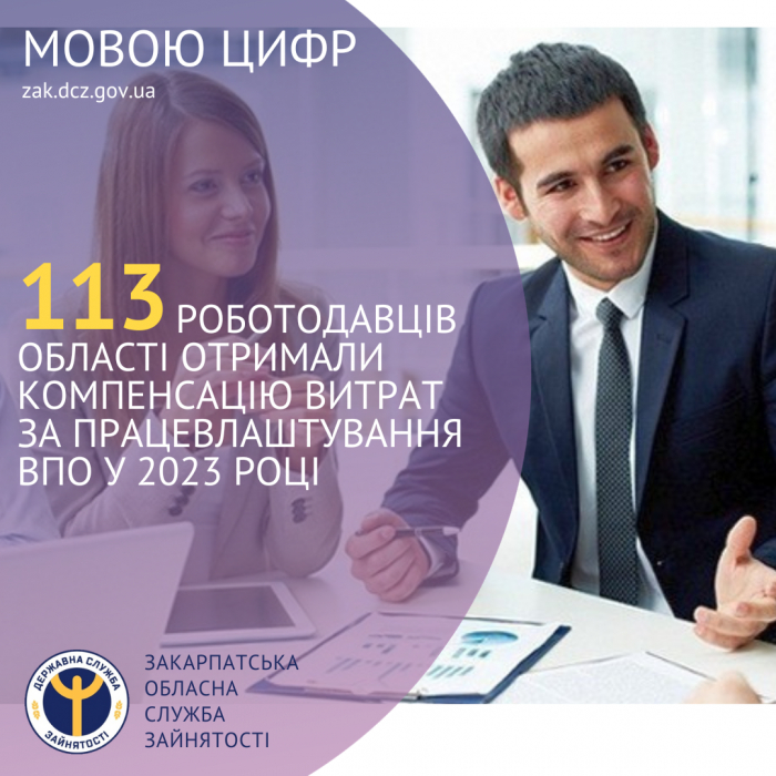 113 роботодавців області отримали компенсацію витрат за працевлаштування ВПО у 2023 році

