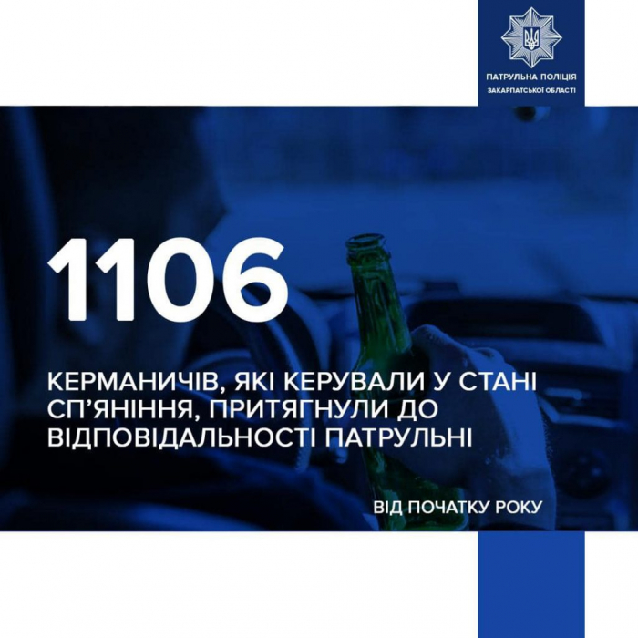 1106 нетверезих водіїв притягнули до відповідальності у 2024 році на Закарпатті