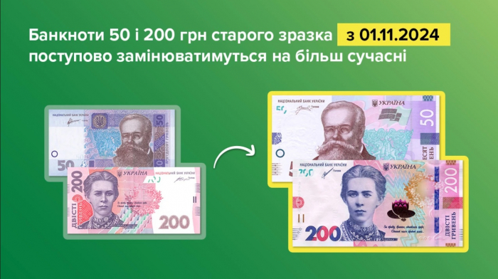 Нацбанк почне виводити з обігу банкноти 50 і 200 грн старого зраазка