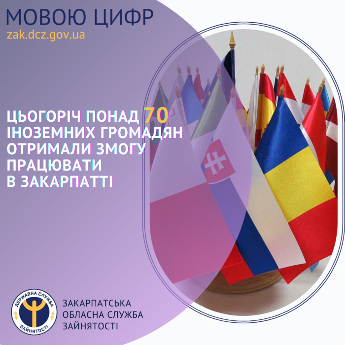 Цьогоріч понад 70 іноземних громадян отримали змогу працювати в Закарпатті

