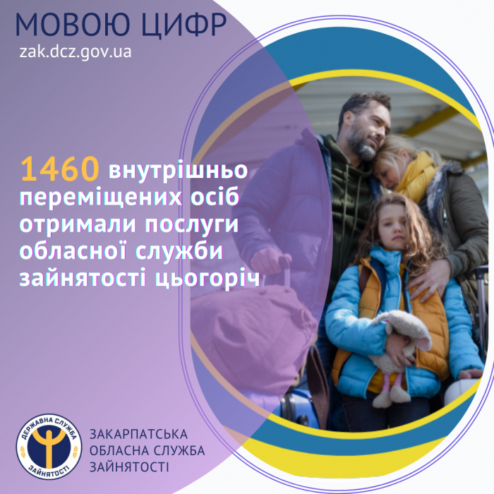 Близько півтори тисячі переселенців вже отримали цьогоріч послуги обласної служби зайнятості