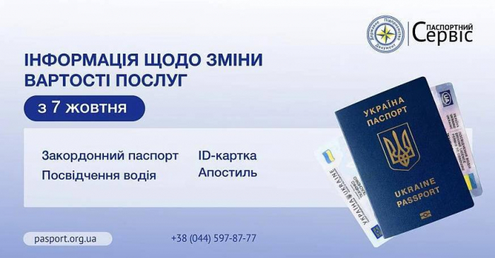 Відсьогодні змінюється вартість оформлення документів — паспортів, посвідчень водія, свідоцтва про реєстрацію транспортного засобу  

